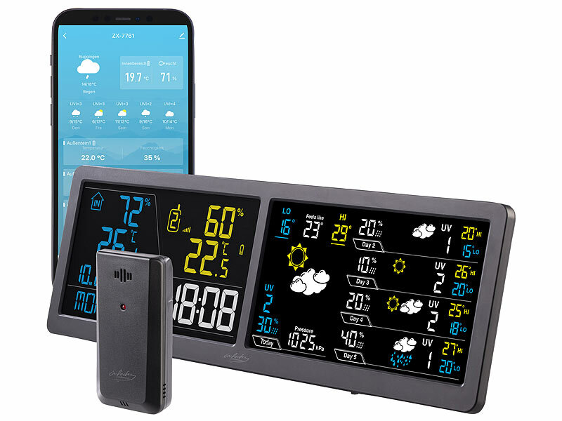 infactory WLAN-Funk-Wetterstation mit Widescreen-VA-Display FWS-750