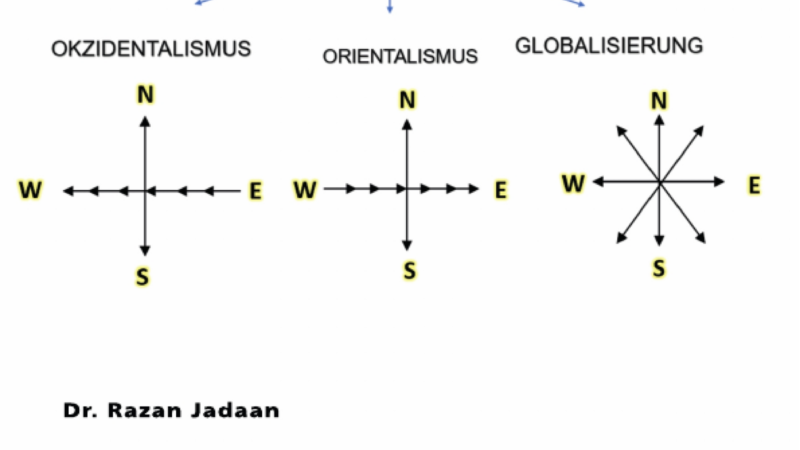 Between East and West: New Paths to Understanding