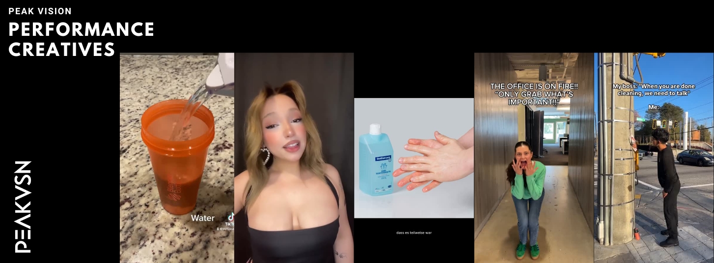 Performance Creatives senken CPM und steigern Profite