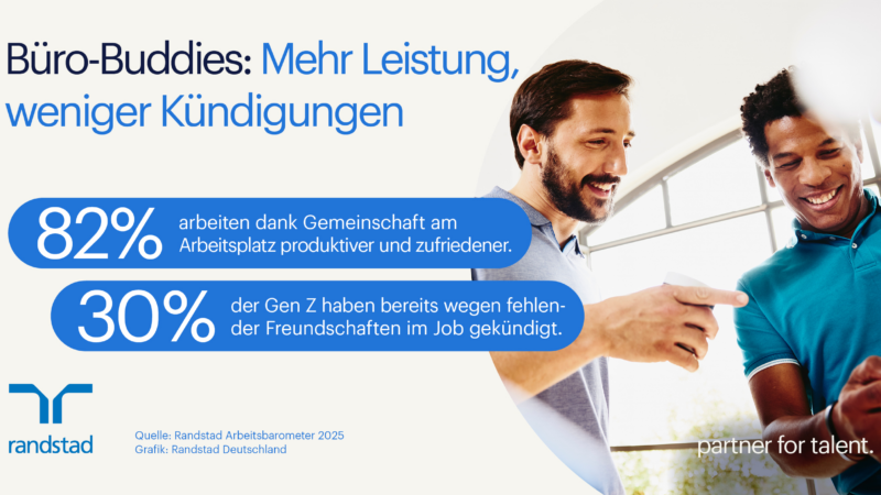 Büro-Buddies steigern Produktivität