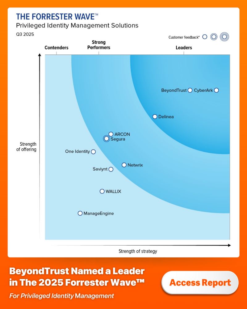 Forrester-Report über Privileged Identity Management