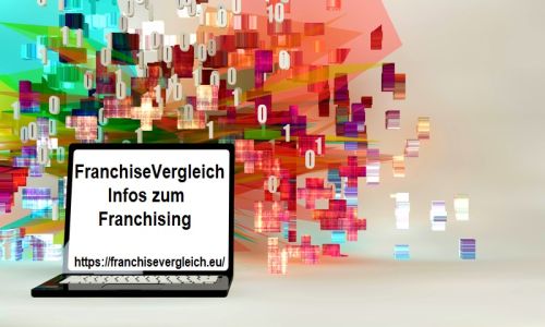 FranchiseVergleich – das führende Portal für Franchising, Wirtschaft, Finanzen
