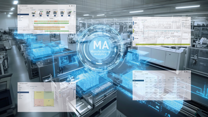 iTAC.MA.Suite: Echtzeit-Analysen für die smarte Produktion