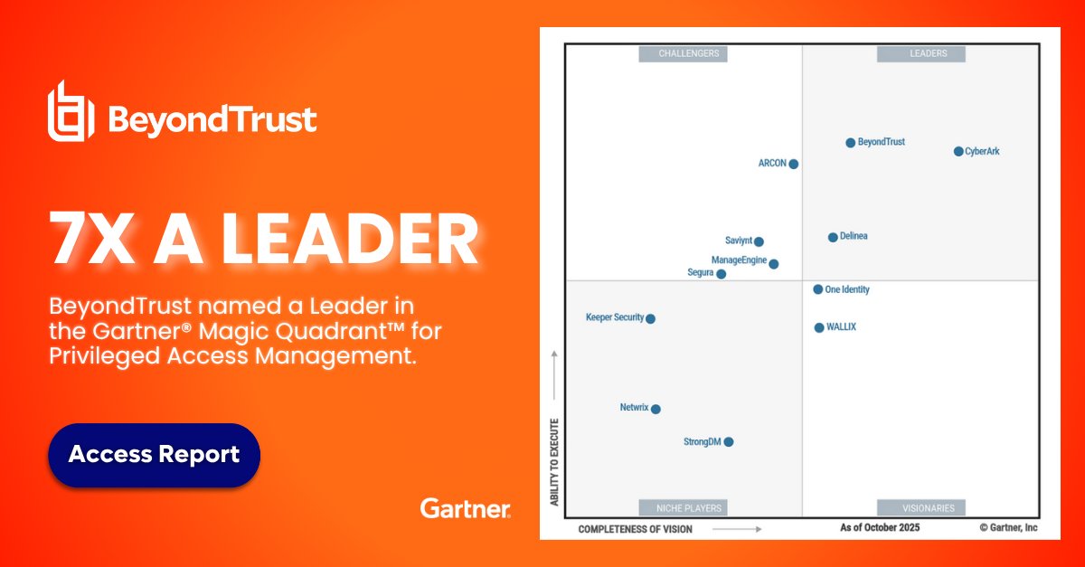 Leader im Gartner® Magic Quadrant™ for PAM 2025