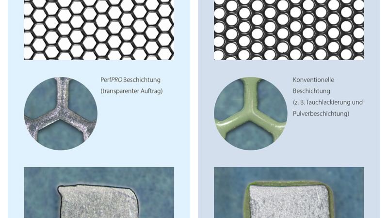 Innovativer Korrosionsschutz für Lochbleche: PerfPRO setzt neue Standards