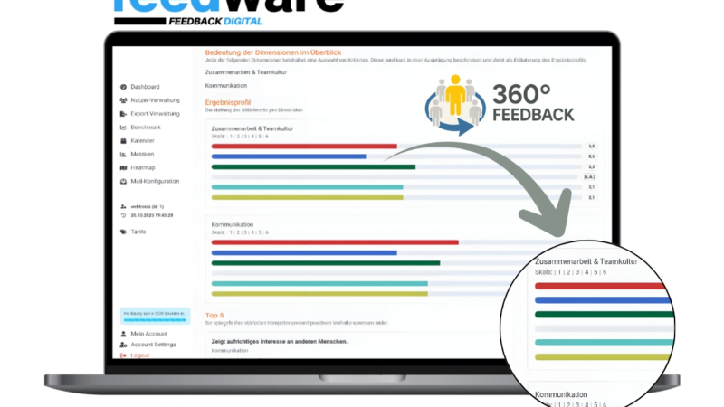 360 Grad Feedback Software FEEDWARE stärkt HR und Führung mit Echtzeit-Analysen