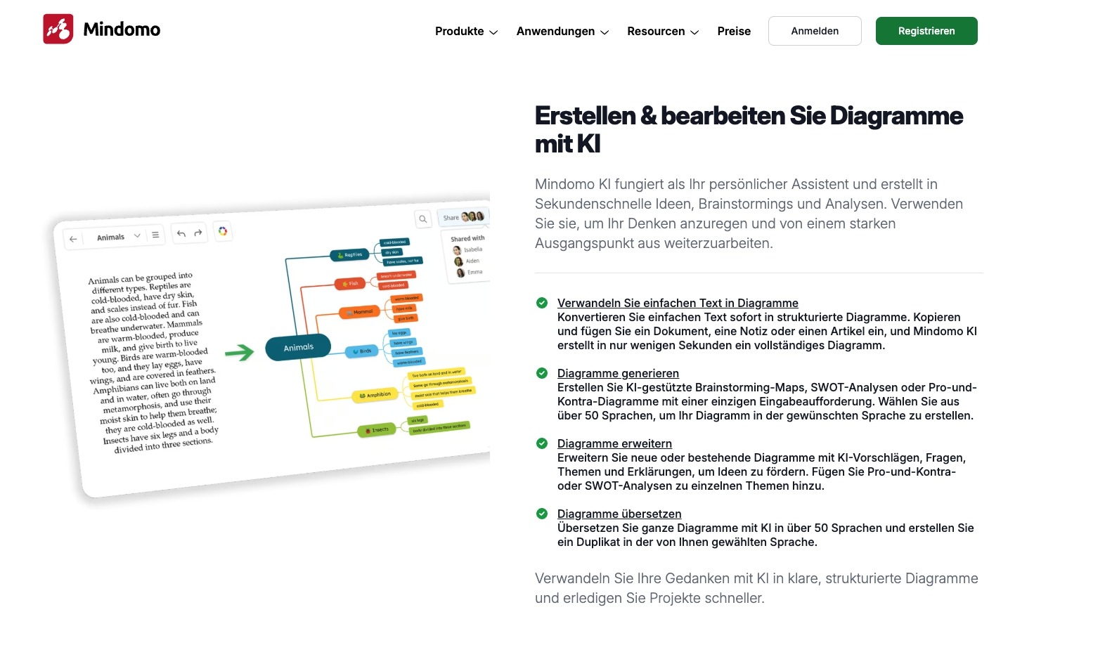 KI-Mindmapping-Tool optimiert visuelle Teamarbeit