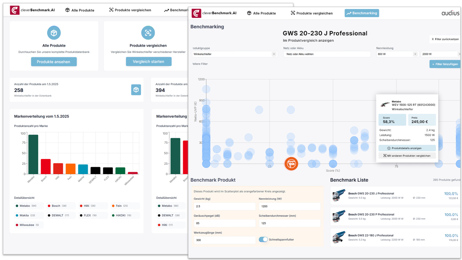 audius KI ermöglicht Wettbewerbervergleich auf Knopfdruck