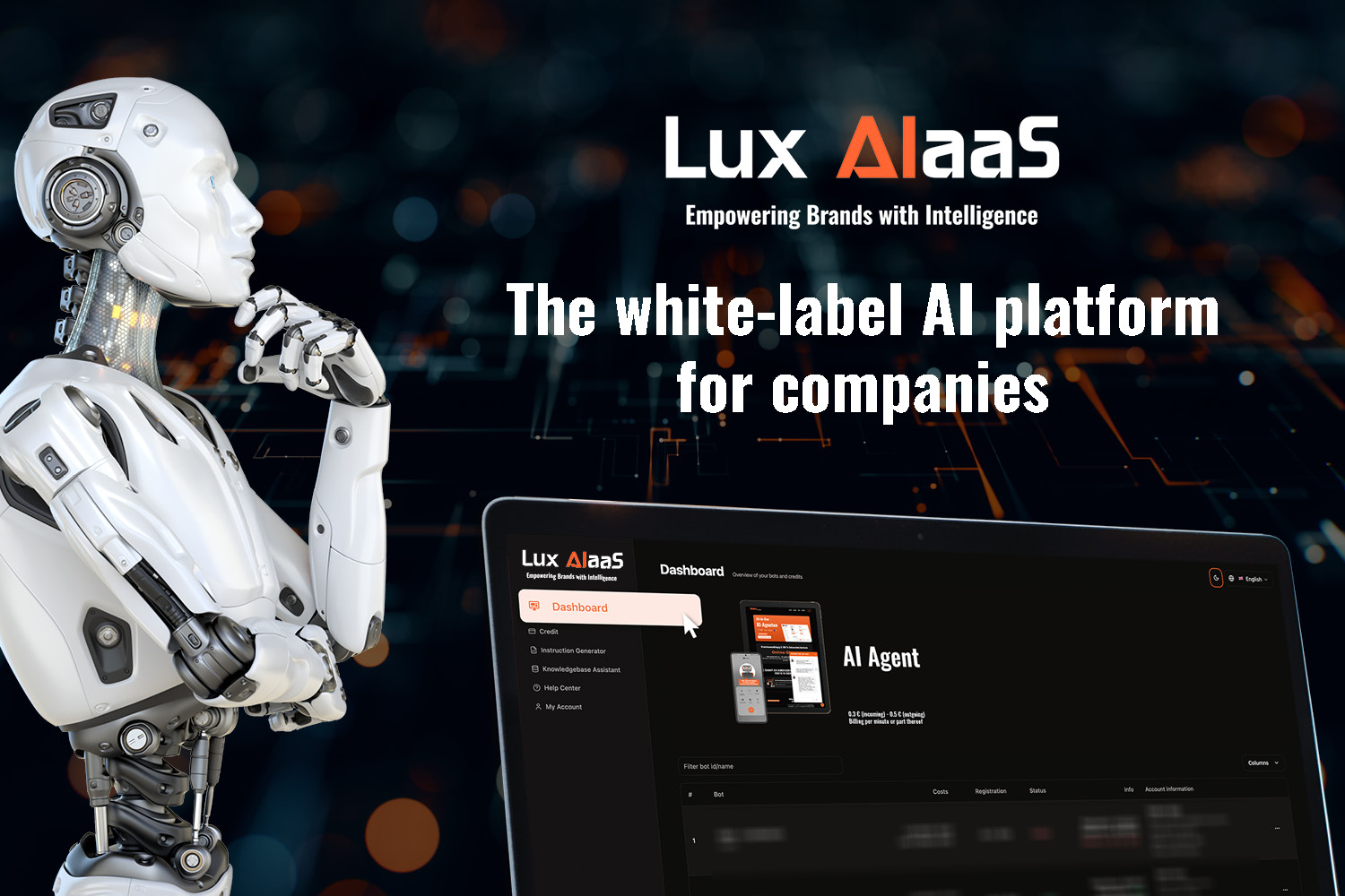 LuxAIaaS – The White-Label AI Platform for Businesses