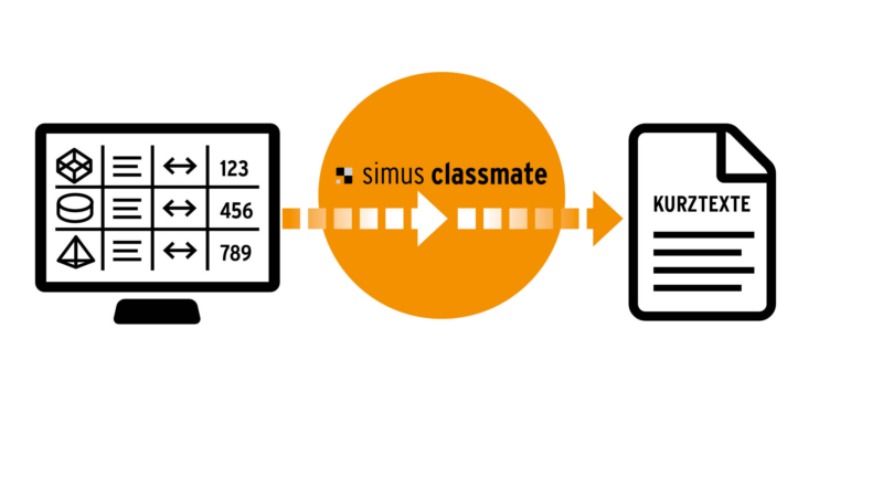 Regelbasiert ERP-Texte erstellen lassen