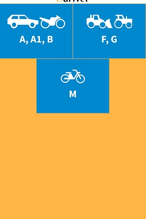 e.driver – Lernprogramm für Mofa- und E-Bike-Theorie