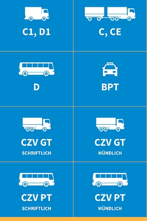 e.driver Professional – Lernprogramm für Berufschauffeure