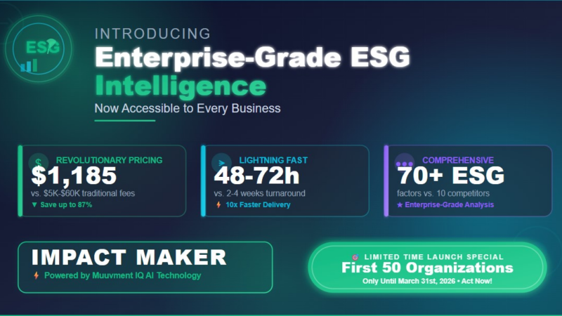 Impact Maker Launches Affordable ESG Benchmark