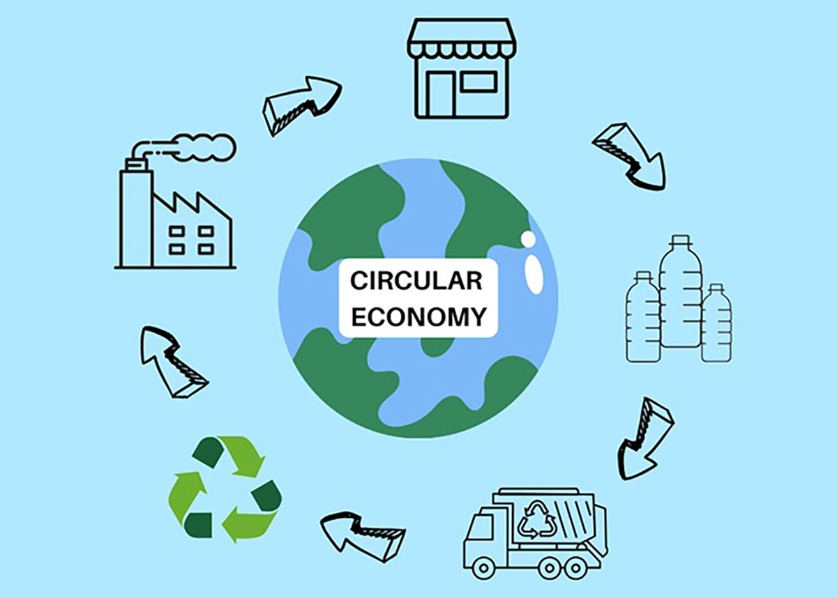 Wirtschaftsperspektiven