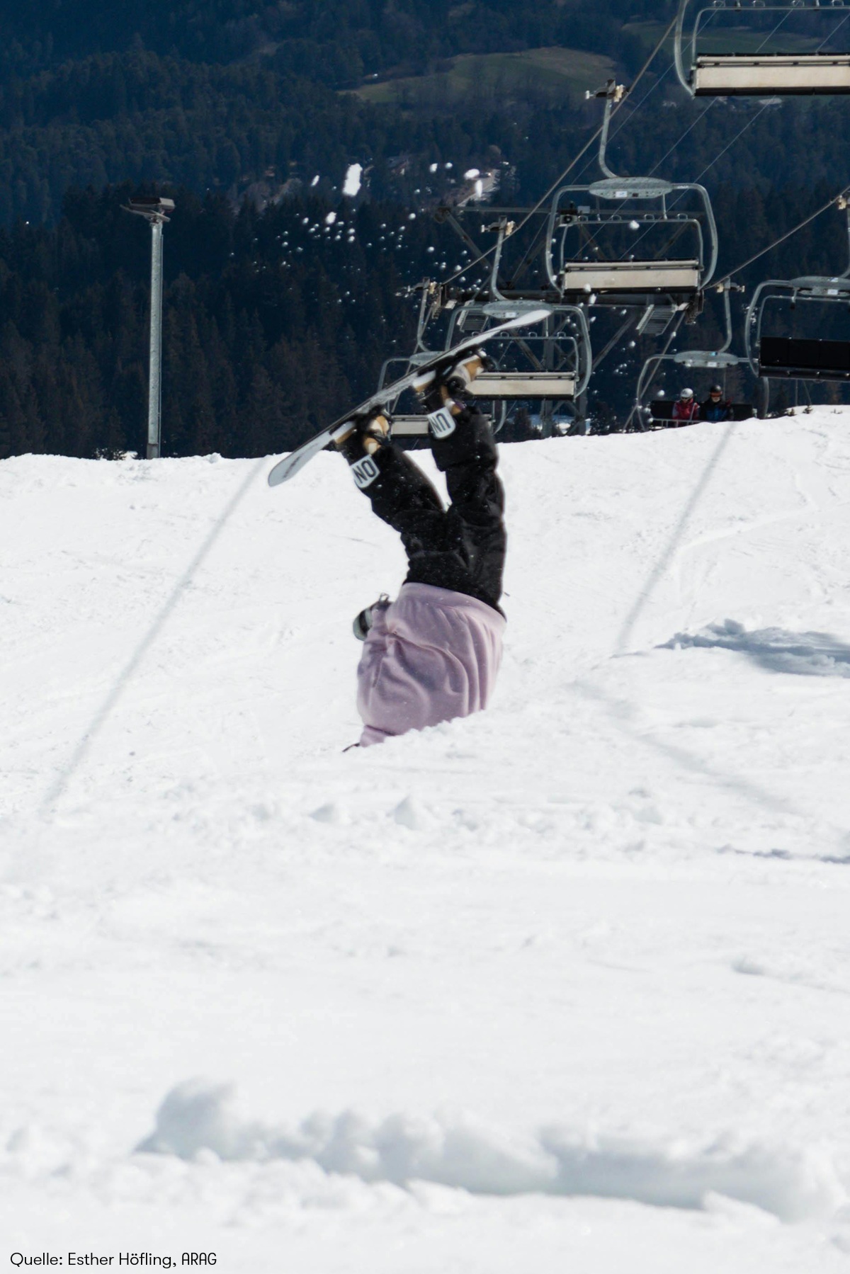 Sicher auf der Skipiste unterwegs
