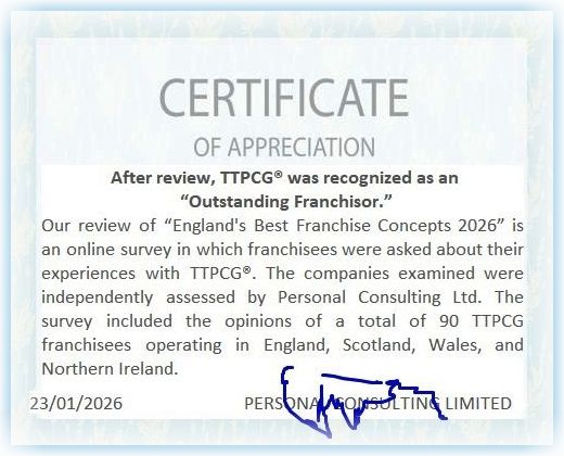 TTPCG® wurde als „Herausragender Franchisegeber“ ausgezeichnet