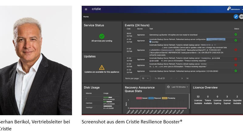 Cristie Resilience Booster® mit integrierter CleanRoom-Technologie: Wiederherstellbarkeit von Backups automatisiert prüfen und absichern