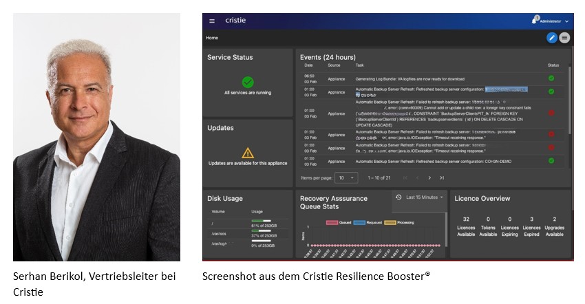Cristie Resilience Booster® mit integrierter CleanRoom-Technologie: Wiederherstellbarkeit von Backups automatisiert prüfen und absichern