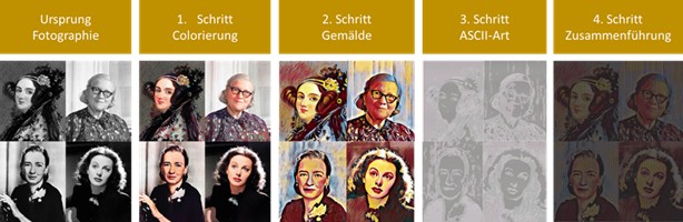 Zum Weltfrauentag: Erinnerung an berühmte Informatikerinnen