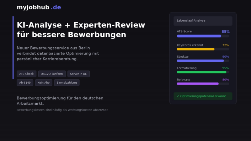 Deine Bewerbung muss nicht besser sein. Sie muss passen.