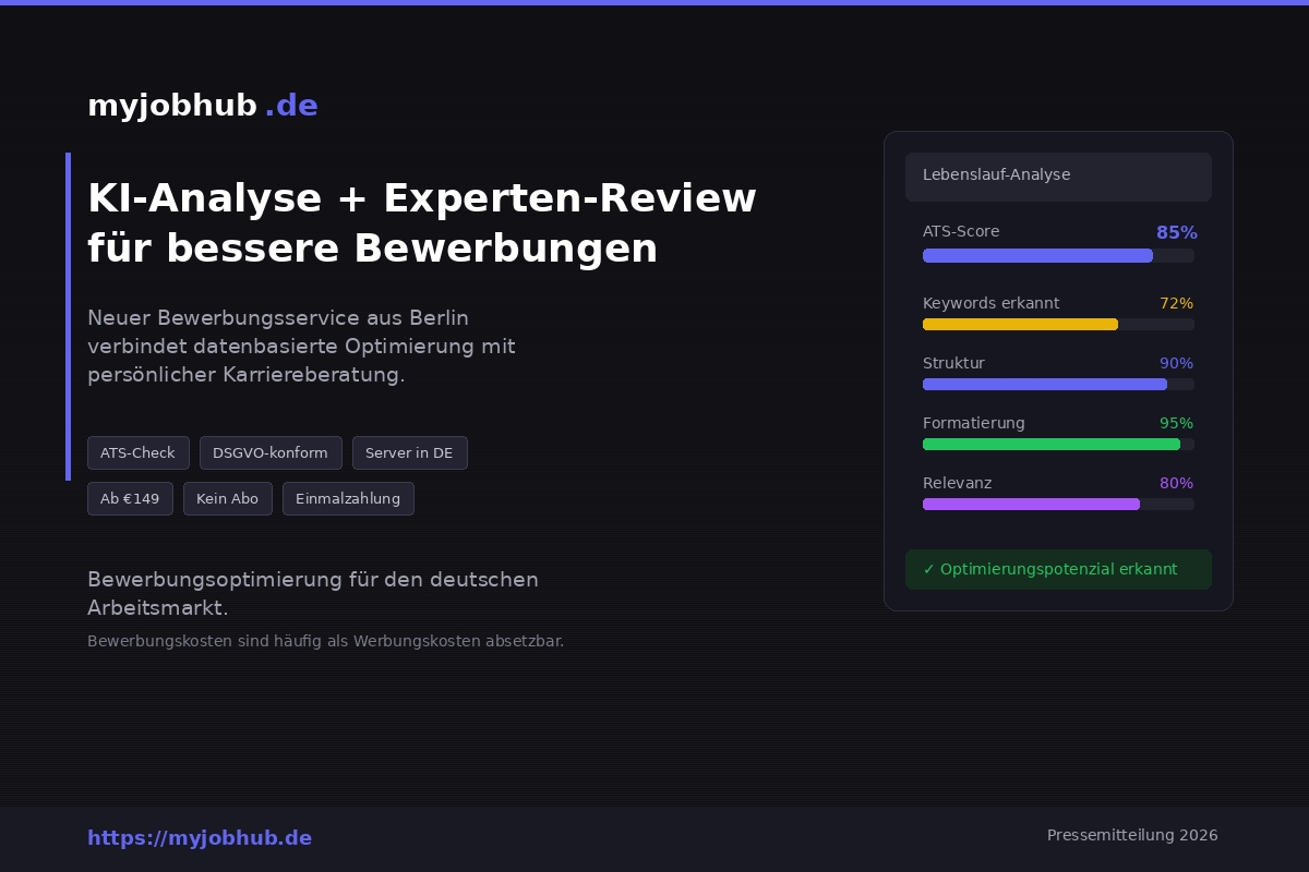 Deine Bewerbung muss nicht besser sein. Sie muss passen.