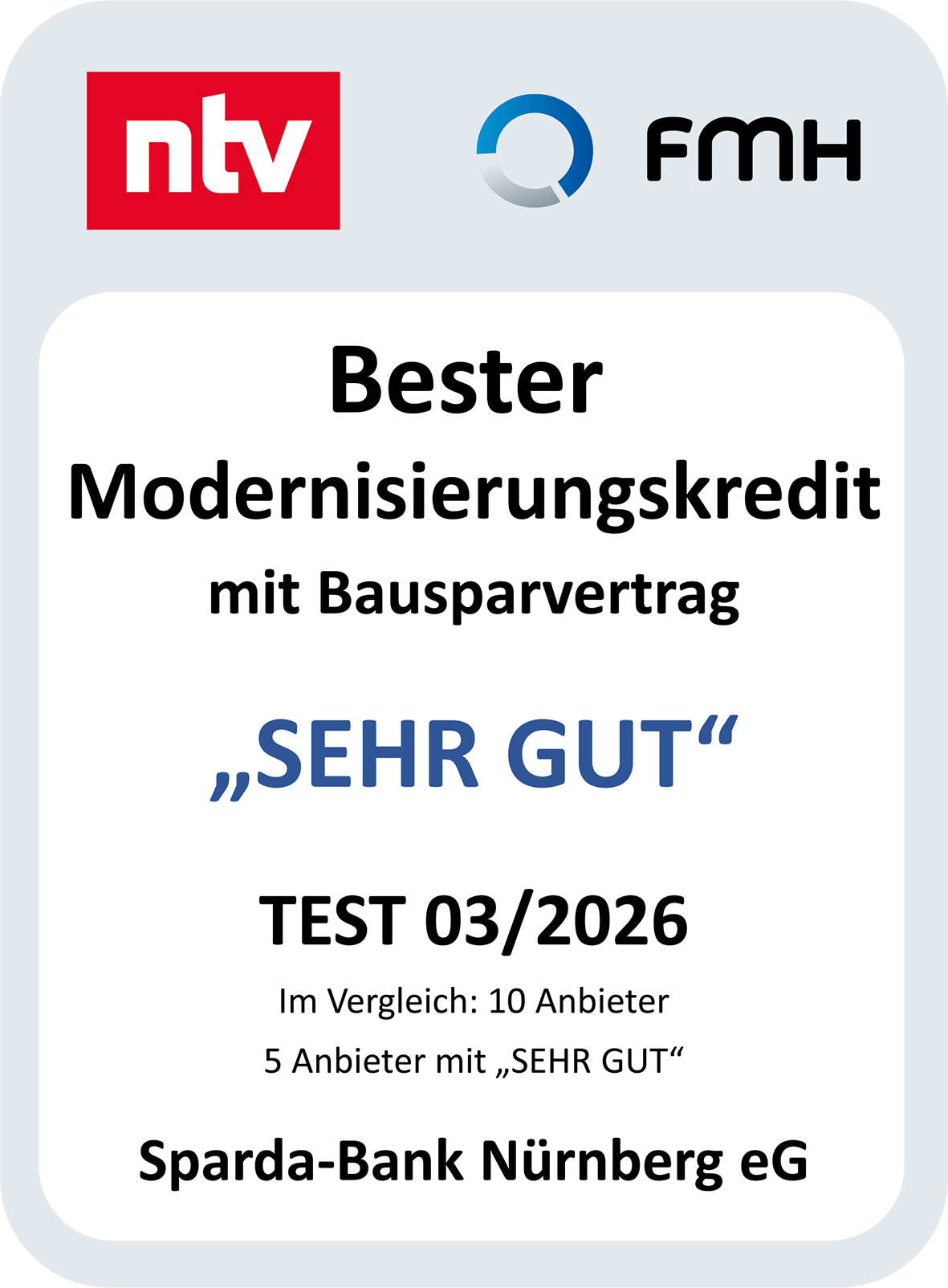 Modernisieren mit verlässlicher Finanzierung: Sparda-Bank Nürnberg eG zählt zu den Testsiegern bundesweit