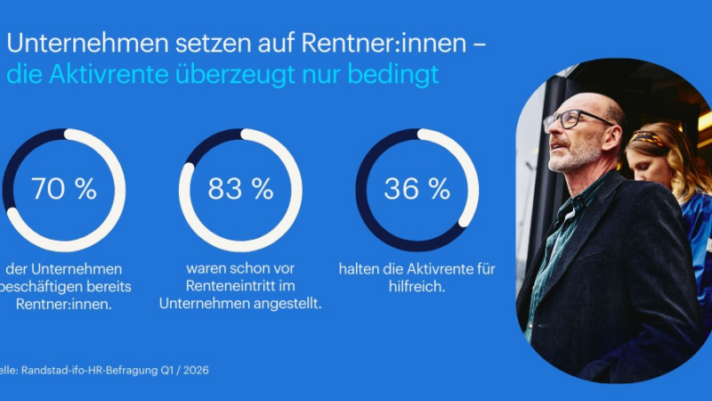 Unternehmen setzen immer stärker auf Rentner:innen – Aktivrente überzeugt bislang nur bedingt