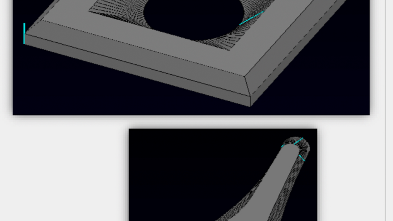 Komplexe Fasen – kein Problem