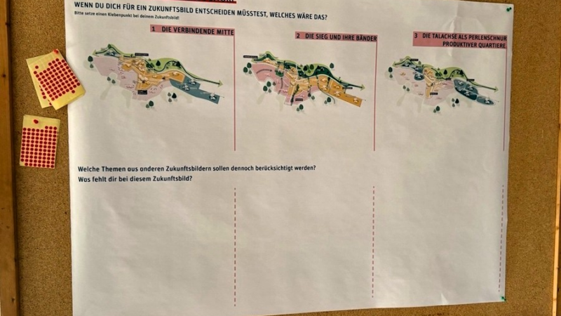 „Talachse Eitorf“ nimmt Fahrt auf – Starker Auftakt mit breiter Bürgerbeteiligung